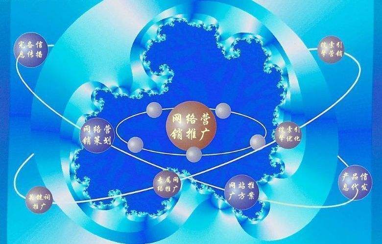 洋县新媒体运营企业需要掌握的网络推广技巧有哪些